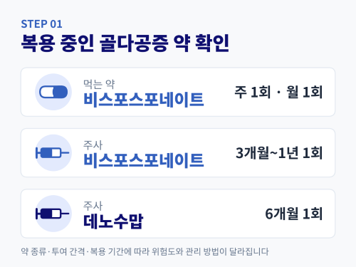골다공증 약물 종류 관련 정리 AI 이미지